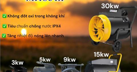 Quạt Sấy Gió Nóng Mitsuta: Giải pháp hiệu quả cho nhiều ứng dụng trong đời sống